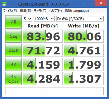 Sandisk-SD-ExtremePro32G.png